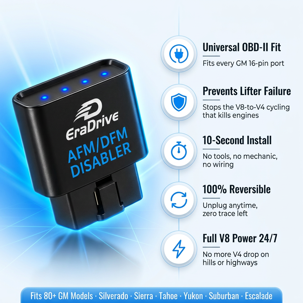 AFM/DFM disabler
